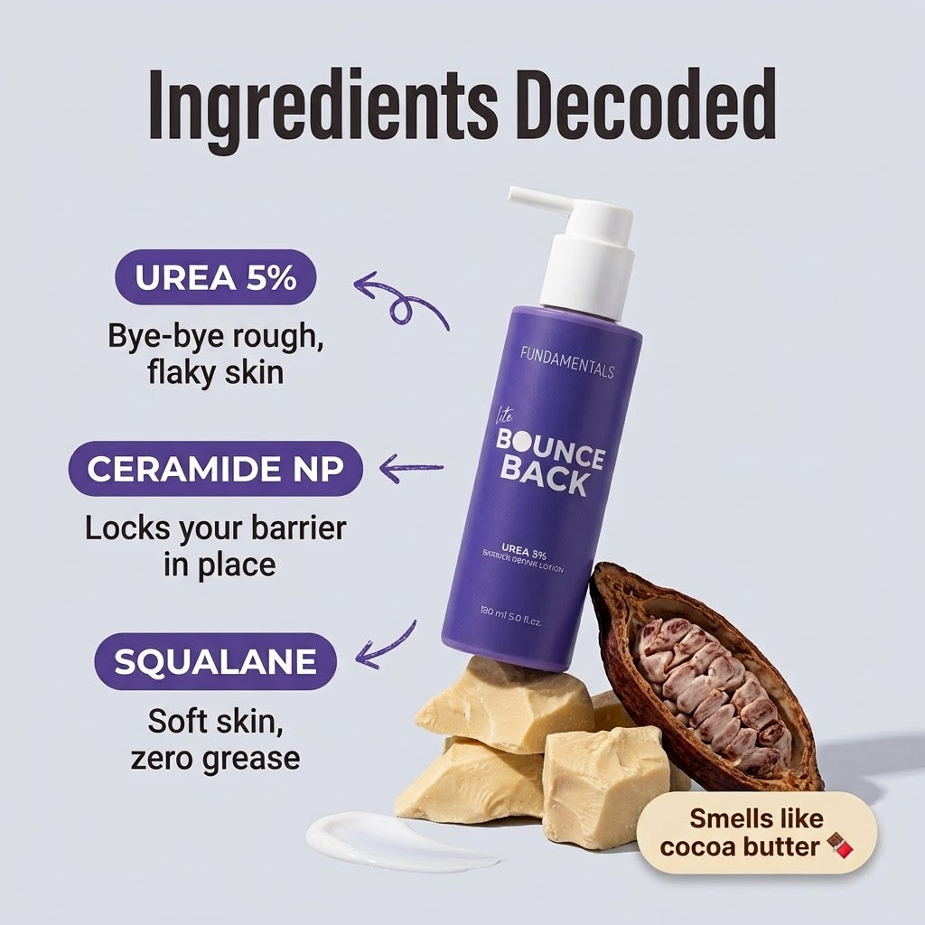 Bounce Back - Body Lotion